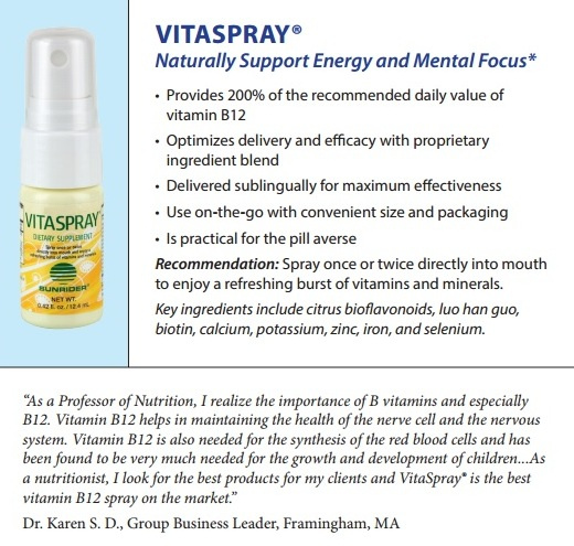 VitaSpray Vitamin B12 Details